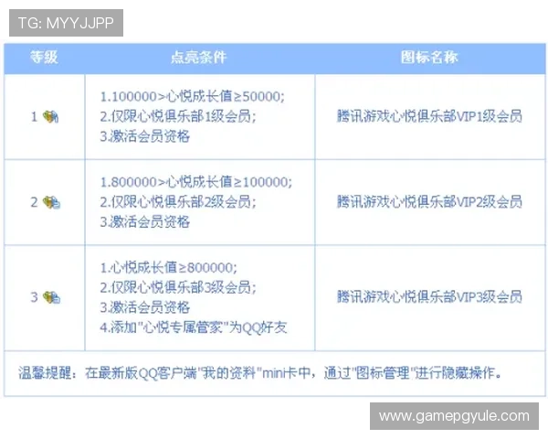PG娱乐真人版会员注册常见问题解答,解决你的注册疑虑与困惑 PG娱乐真人版会员注册常见问题解答,解决你的注册疑虑与困惑
