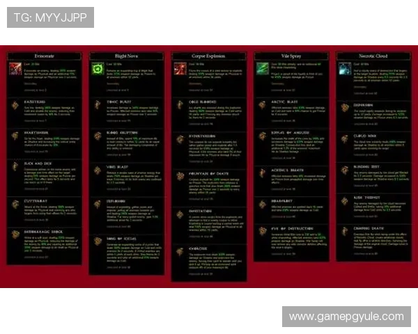 利用PG电子体育星空平台提升电竞技能的实用技巧与训练方法推荐 利用PG电子体育星空平台提升电竞技能的实用技巧与训练方法推荐