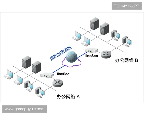 PGP加密解密实验原理详解及其在网络安全中的应用分析 PGP加密解密实验原理详解及其在网络安全中的应用分析